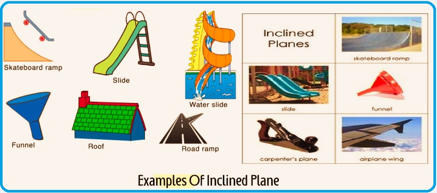 Inclined Plane Components, Clear Scale 2 Sets Bright Color Basic Inclined Plane For School