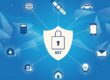 IoT Devices
