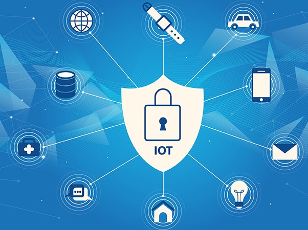 IoT Devices IoT Devices