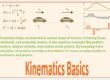 Kinematics Basics