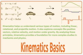 Kinematics Basics
