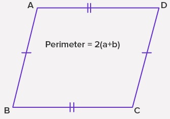 Perimeter of a Parallelogram