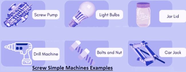 Screw Simple Machines Examples