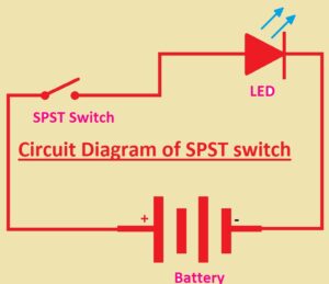 Circuit Diagram of SPST switch