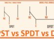 SPST vs SPDT vs DPDT