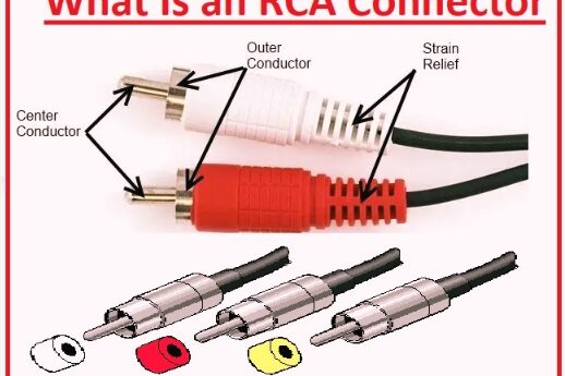 What Is an RCA Connector