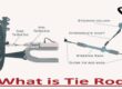 What is a Tie Rod