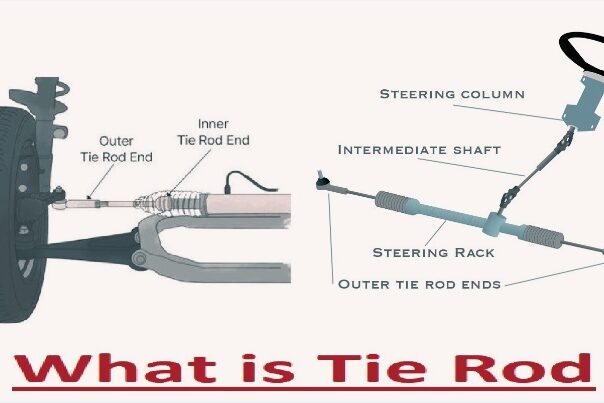 What is a Tie Rod