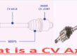 What is a CV Axle