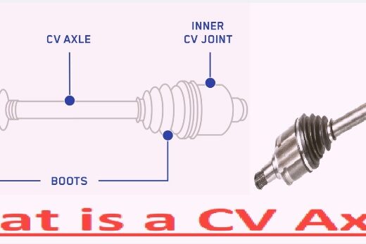 What is a CV Axle