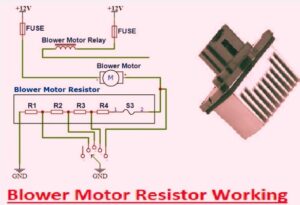 Blower Motor Resistor Features, Working, Uses - The Engineering Knowledge