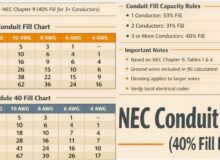 R-290 Propane Refrigerant PT Chart - The Engineering Knowledge