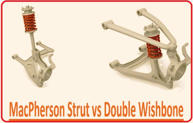 MacPherson Strut