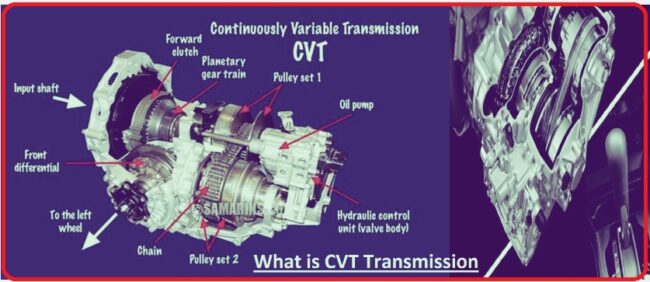 What is CVT Transmission