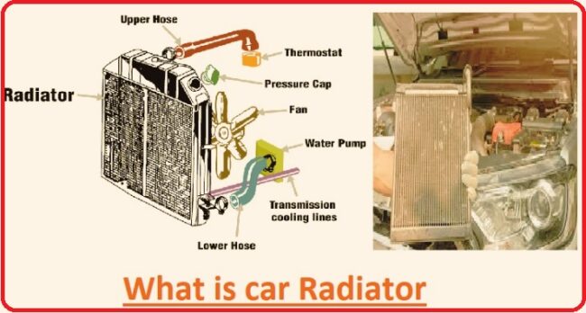 What is car Radiator What is car Radiator