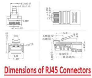 RJ45 Connector, Pinout, Working, Uses & Circuit - The Engineering Knowledge