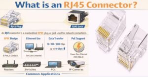 RJ45 Connector, Pinout, Working, Uses & Circuit - The Engineering Knowledge