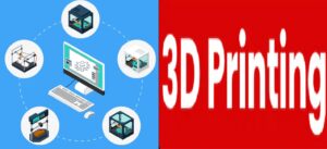 What is the 3D Printing process