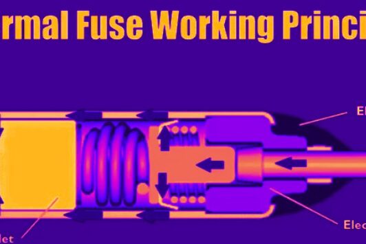 Thermal Fuses Working