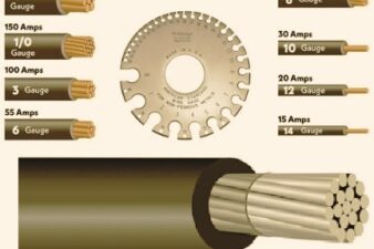 Ampacity of 8 Gauge Wire