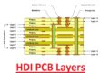 HDI PCB