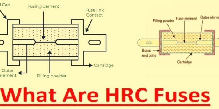 What Are HRC Fuses What Are HRC Fuses