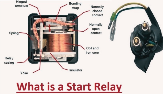 What is a Start Relay