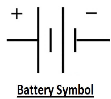 Battery Symbol