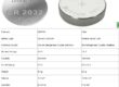 LR44 VS CR2032 Battery