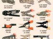 Types of Crimping Tool