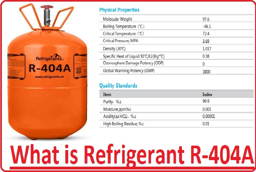 What is Refrigerant R-404A