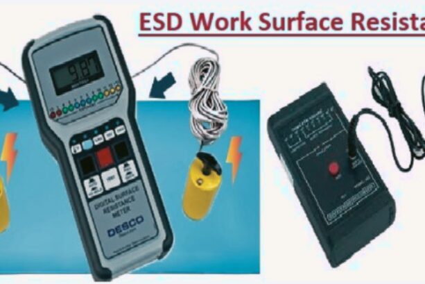 ESD Work Surface Resistance