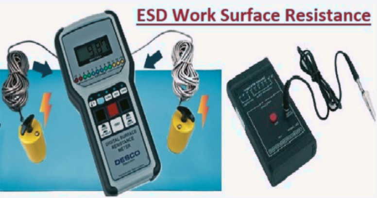ESD Work Surface Resistance ESD Work Surface Resistance