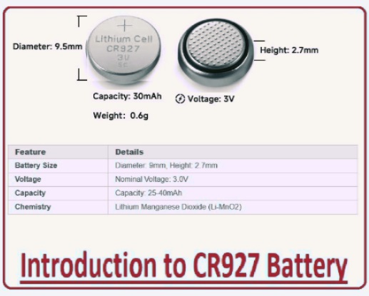 Introduction to CR927 Battery Introduction to CR927 Battery