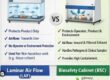 Laminar Flow Clean Bench vs. Biosafety Cabinet