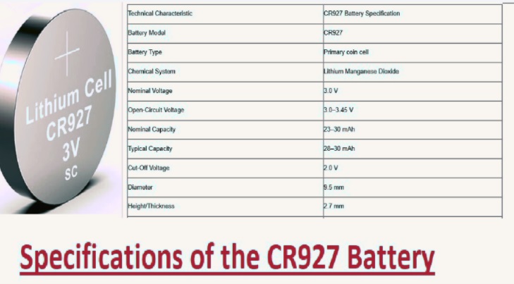 Specifications of the CR927 Battery