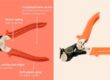 What Are End Cutting Pliers