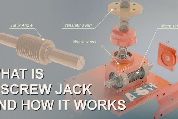 What is a Screw Jack