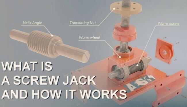 What is a Screw Jack