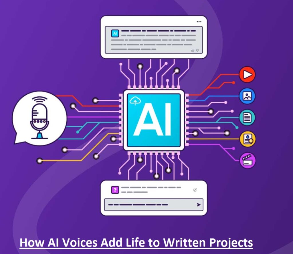 How AI Voices Add Life to Written Projects