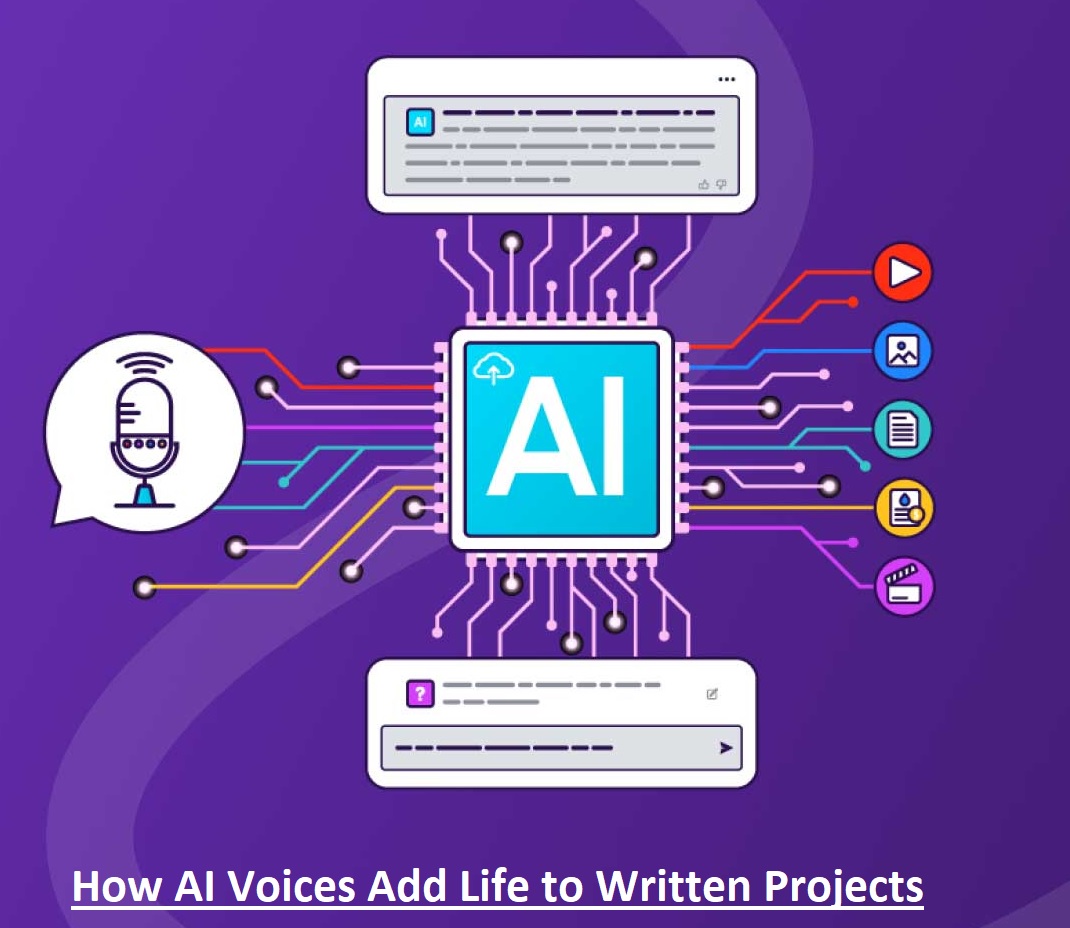 How AI Voices Add Life to Written Projects