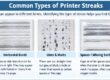 Printer Lines
