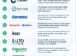 Top 10 Access Control Companies in the USA